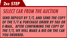 Japanese used car auction